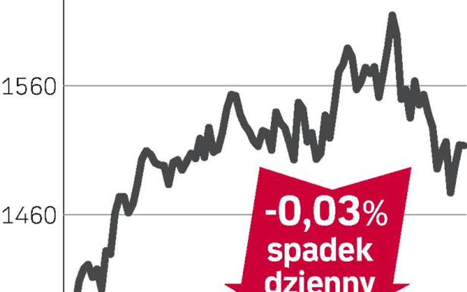 Diageo – spółka, o której się mówi w Londynie