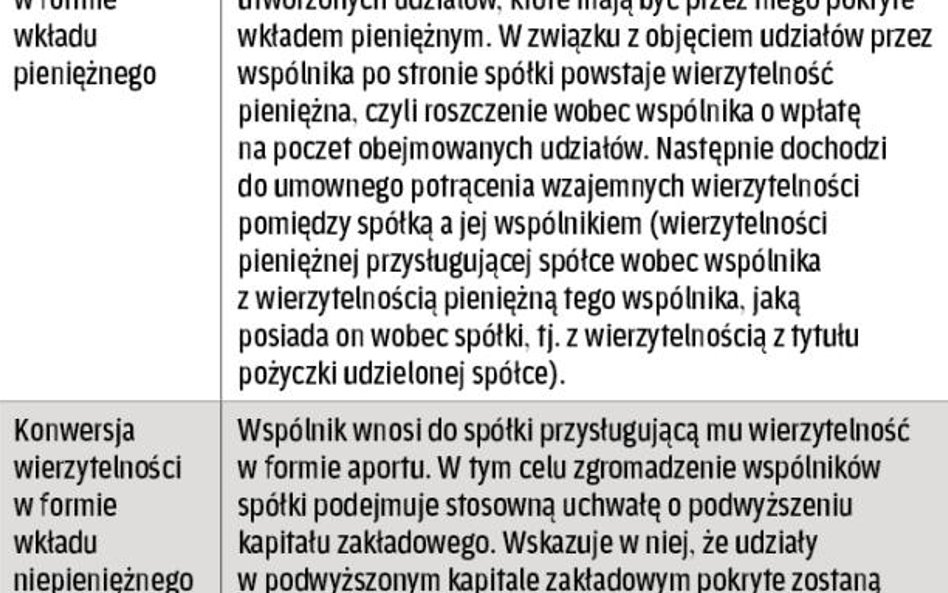 Konwersja na dwa sposoby