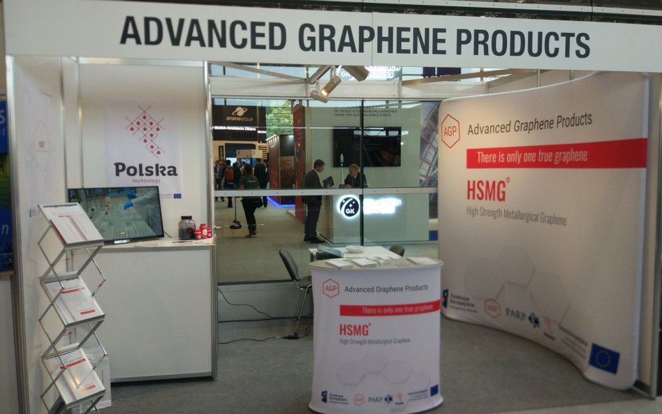 Advanced Graphene Products z zastrzykiem gotówki