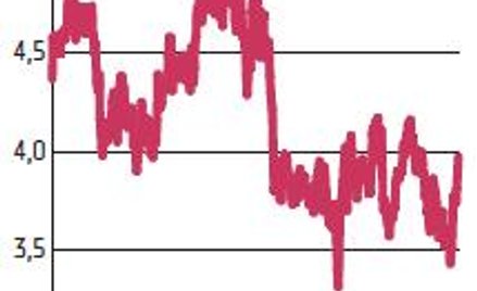 Synthos: Michał Sołowow chce dywidendy