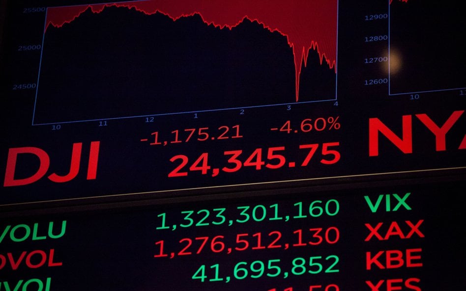 Dow Jones uciekł z objęć niedźwiedzia