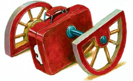 Kogo chcemy zaprosić