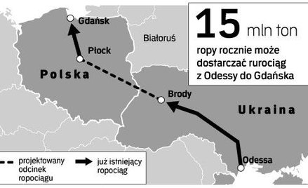Prezydenci o energetyce i polityce