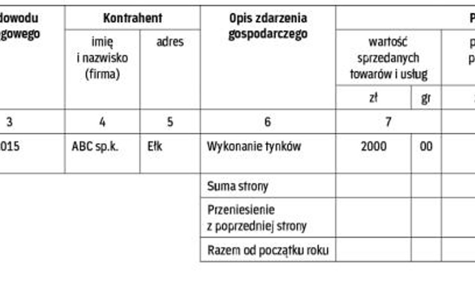 WZÓR 1. Zapisy w księdze usługodawcy-podatnika VAT