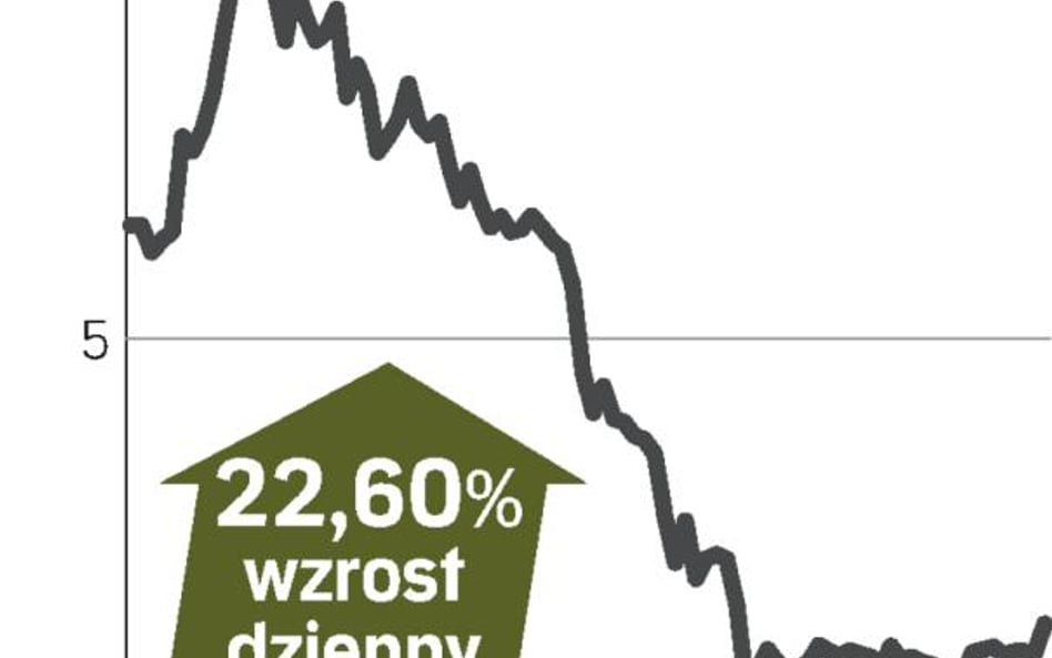 Sąd zgodził się na upadłość układową