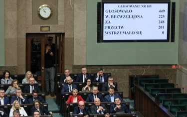 Wynik głosowania na sali obrad Sejmu