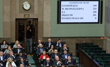 Wynik głosowania na sali obrad Sejmu