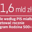 500 zł na dziecko nie dla bogatszych rodziców?