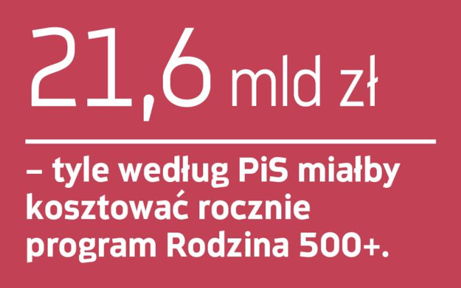 500 zł na dziecko nie dla bogatszych rodziców?