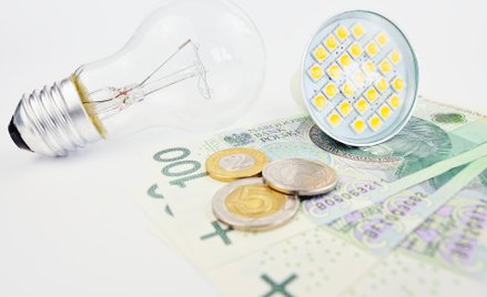 Handel energią z wyłączeniem z minimalnego CIT