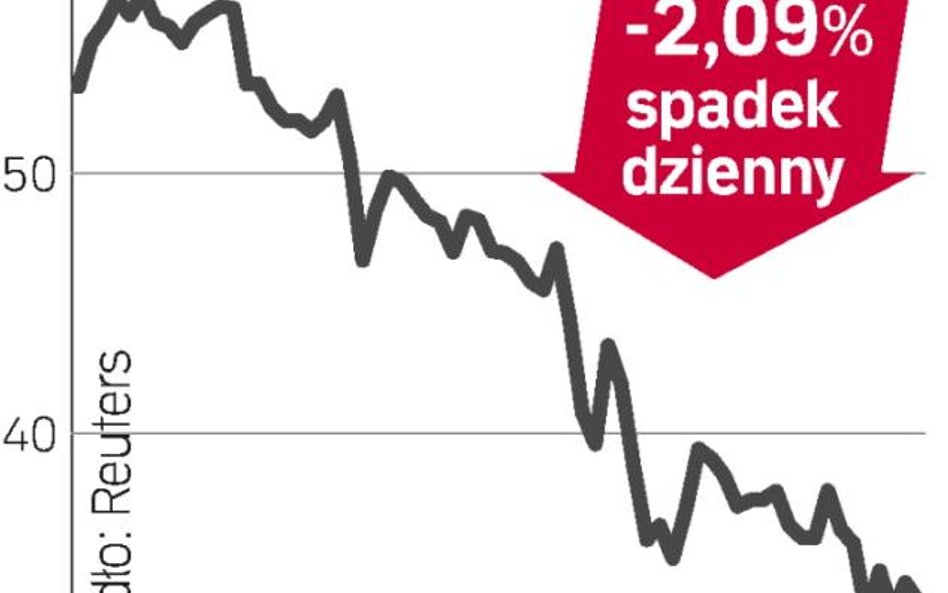 Kontrola premii odstraszy pracowników