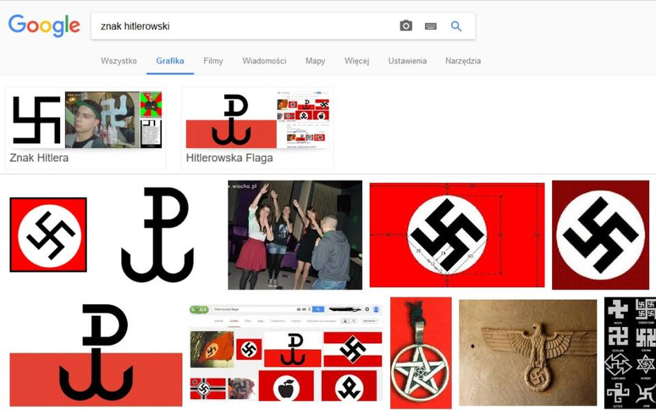 Znak Polska Walcząca jako symbol hitlerowski