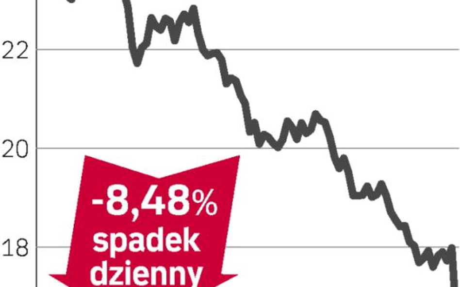 Philips – spółka, o której się mówi w Amsterdamie