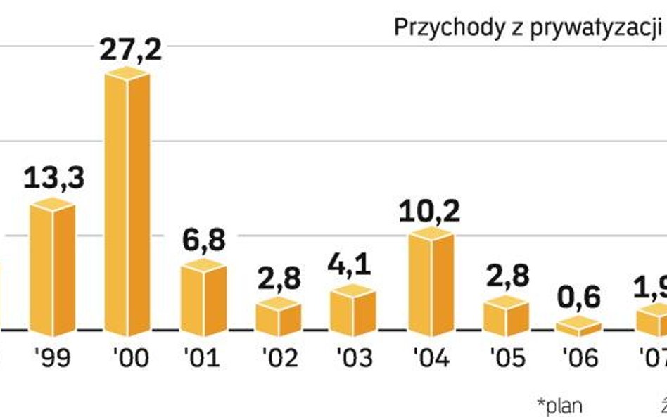 Kominówka do dyskusji