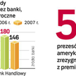 Banki nie chwalą się wysokością wypłaconych premii. Tylko nieliczne podają wartość wszystkich premii