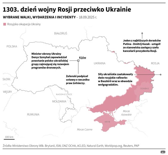 Tak wyglądała sytuacja na froncie w 1303 dniu wojny