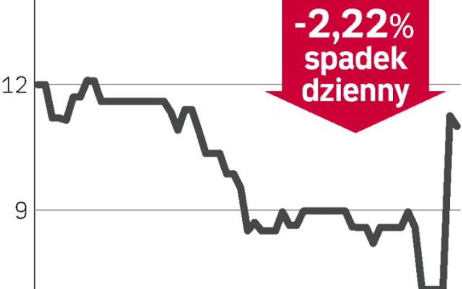 Pierwszy tegoroczny debiut: na plusie