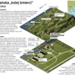 Birmańska kolej śmierci