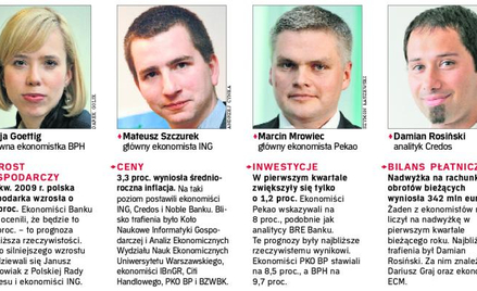 Ożywienie pod koniec roku