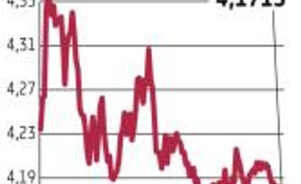 Warszawski parkiet ma zadyszkę