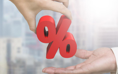 #WykresDnia: Stopy procentowe a akcje banków