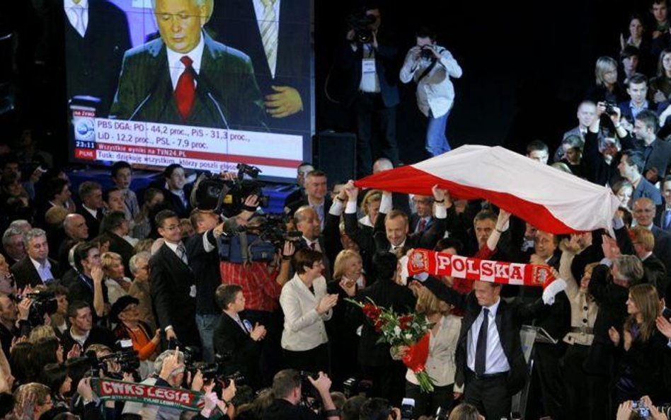 Według bukmacherów najbardziej prawdopodobne jest zwycięstwo PO. Dlatego stawiając na nie, można naj