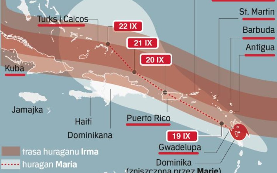 Huragan Maria atakuje Karaiby