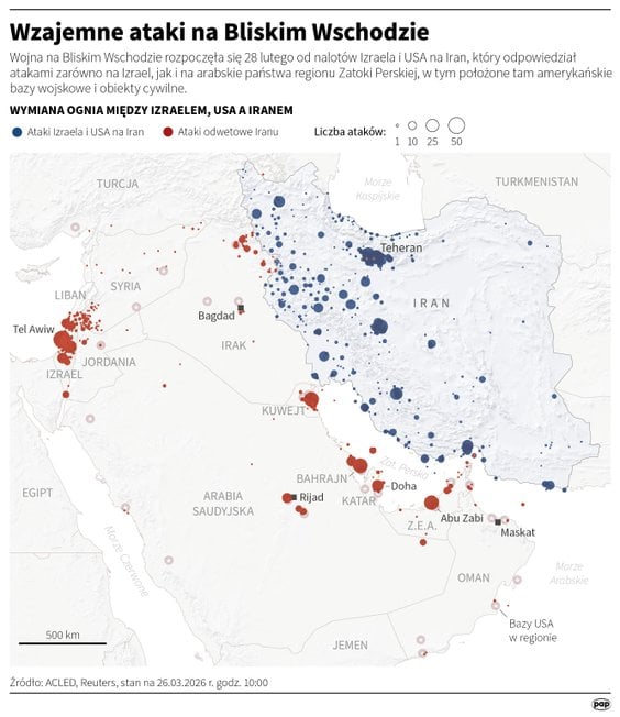 Ataki na Bliskim Wschodzie