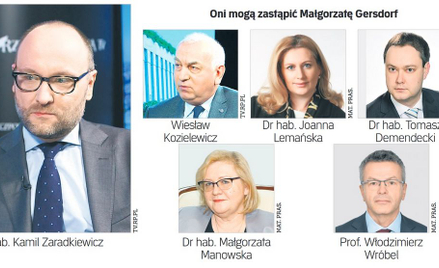 Zmiana warty w Sądzie Najwyższym, komisarz Zaradkiewicz i pięciu kandydatów na nowego I prezesa