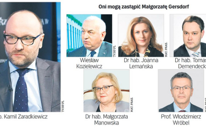 Zmiana warty w Sądzie Najwyższym, komisarz Zaradkiewicz i pięciu kandydatów na nowego I prezesa