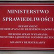 Powołano Radę Polityki Penitencjarnej