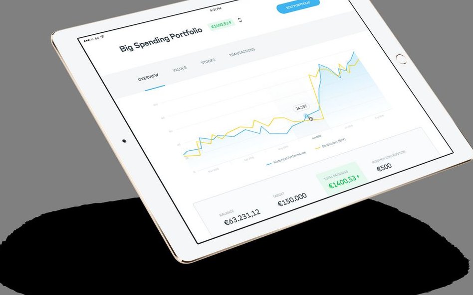 Automatyczna usługa zarządzania majątkiem, przeznaczona dla zarządzających aktywami. Korzysta ze szt