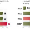 Lokaty w oddziałach nie są gwarantowane przez nasz fundusz gwarancyjny, ale przez fundusz kraju, z k