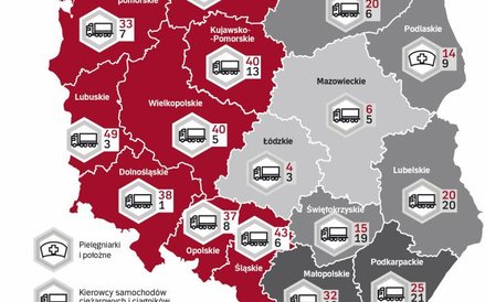 Barometr Zawodów potwierdza znaczące różnice regionalne na rynku pracy