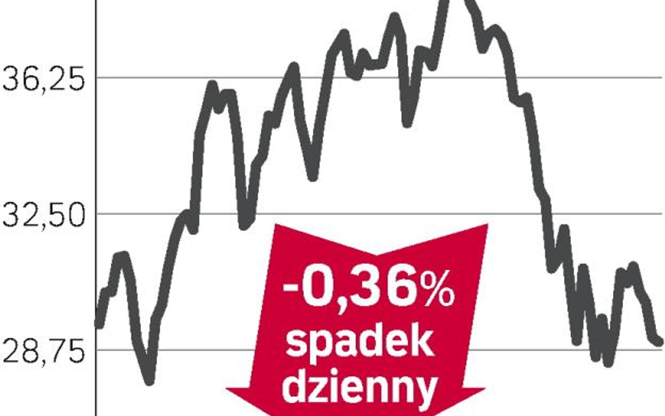 BNP Paribas – spółka, o której się mówi w Paryżu