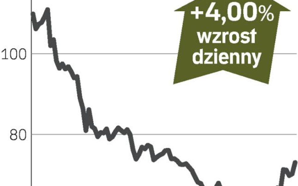 VW szykuje wzrost produkcji aut