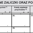 Zeznanie roczne przedsiębiorcy na etacie za 2015 rok