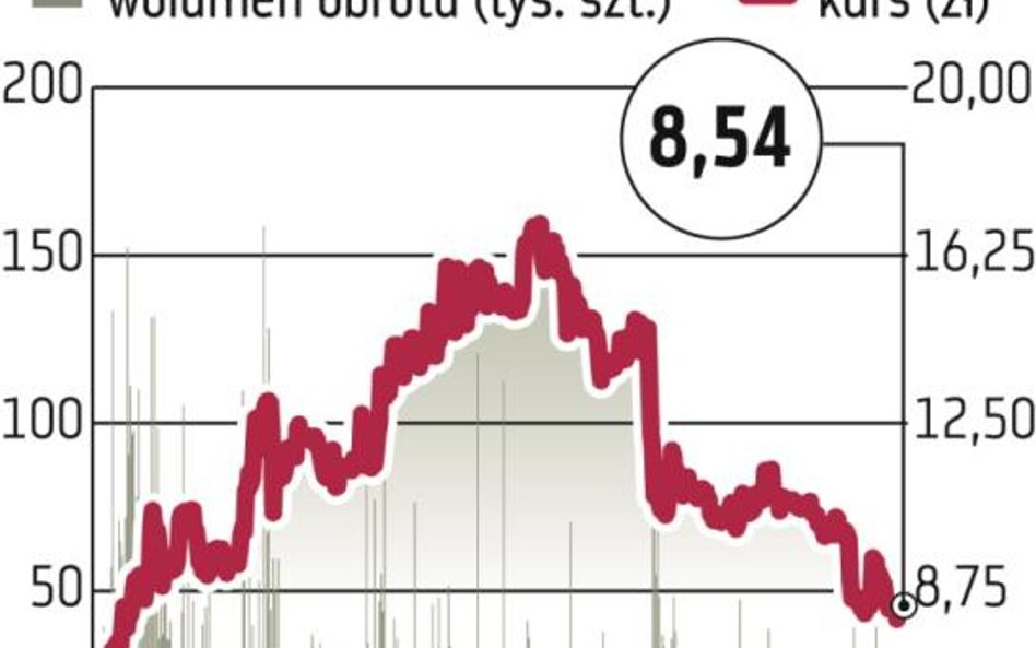 Niemcy mają apetyt na polskie ryby