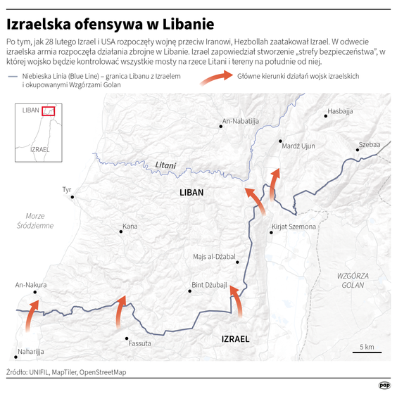 Siły ONZ w Libanie