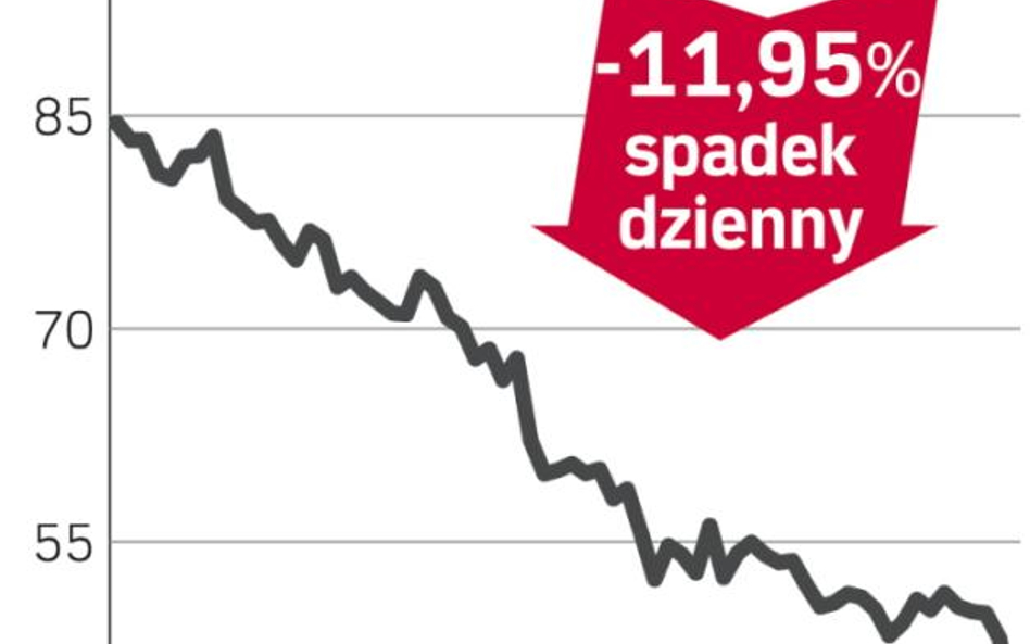 Bekaert – spółka, o której się mówi w Brukseli