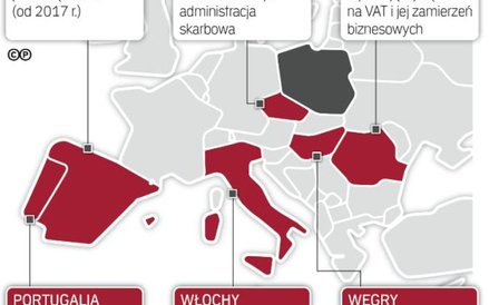Problemy z nadużyciami w VAT ma większość państw europejskich. Bronią się przed nimi różnymi metodam
