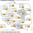 Przestępczość narkotykowa - stwierdzone przestępstwa w tys.