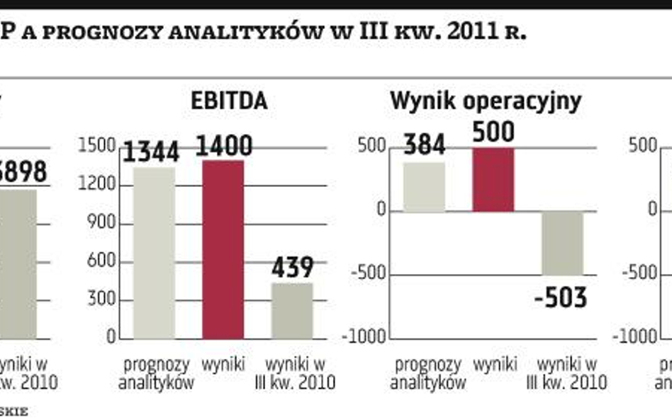 TP:?stacjonarny Internet żyje