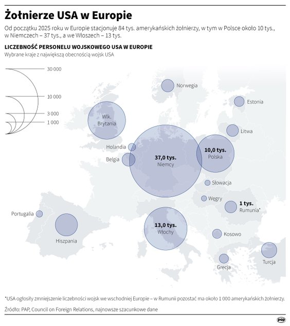 Żołnierze USA w Europie (stan na 2025 rok)