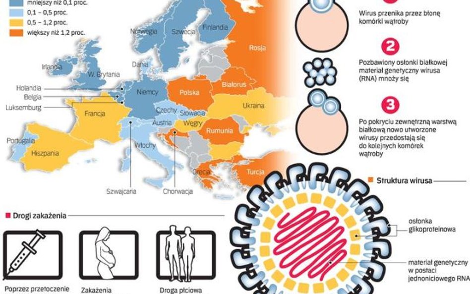 Niebezpieczeństwo, którego nie jesteśmy świadomi