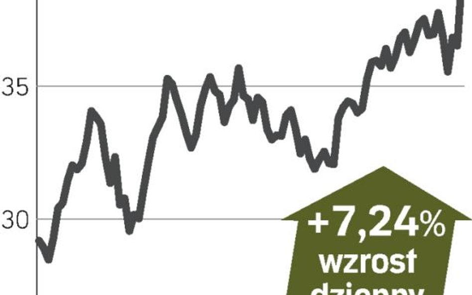Renault sprzedał akcje Volvo