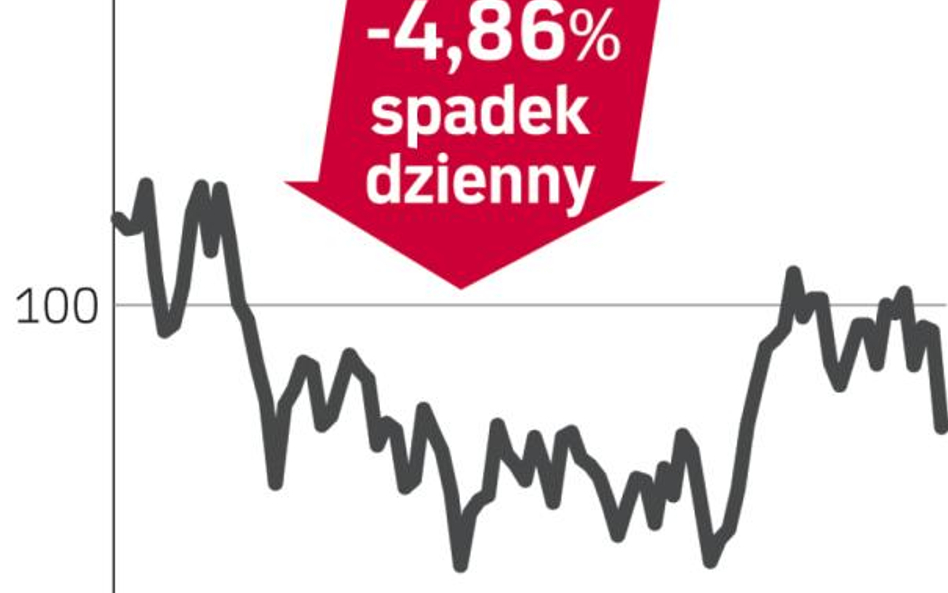 Co dalej ze strajkiem w JSW?