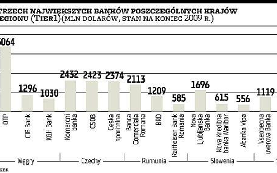 Prezes: PKO BP może, ale nie musi przejmować