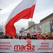 Policja nachodzi narodowców przed 11 listopada