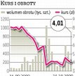 Techmex Wierzyciele mówią jednym głosem